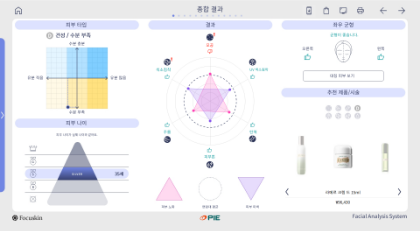 포커스킨 종합결과 분석화면과 제품추천 섹션